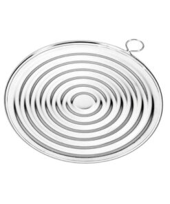 Metaltex Vlamverdeler 19 cm